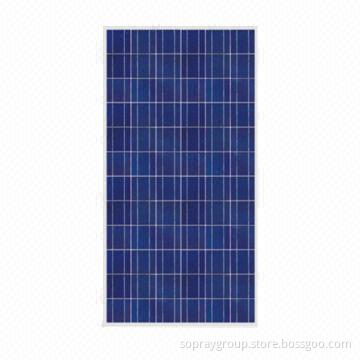 Solar cell, perfect performance panel